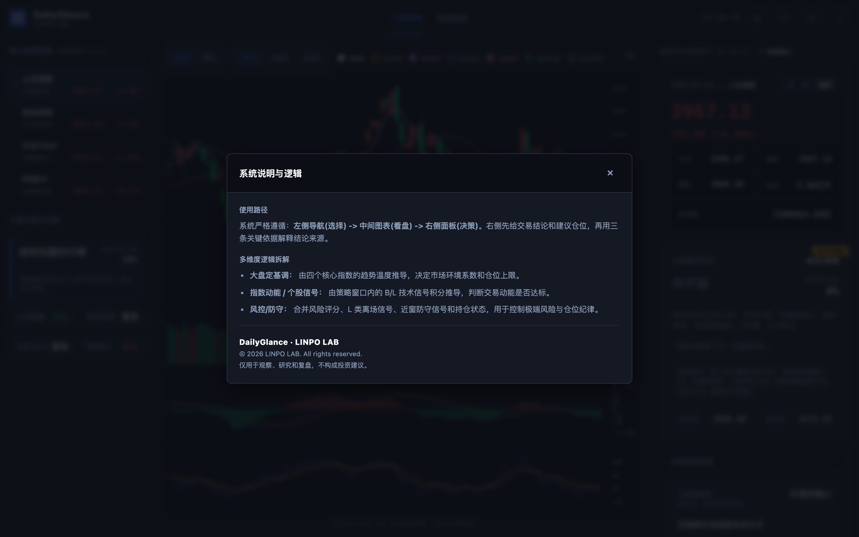 DailyGlance 新版系统说明、阅读路径与判断逻辑界面